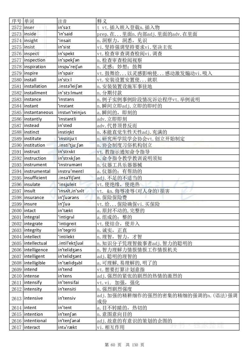 大学英语六级词汇完整版带音标-顺序版_大学英语四六级_赠送_四六级作文模板+单词_四六级单词正序＋乱序