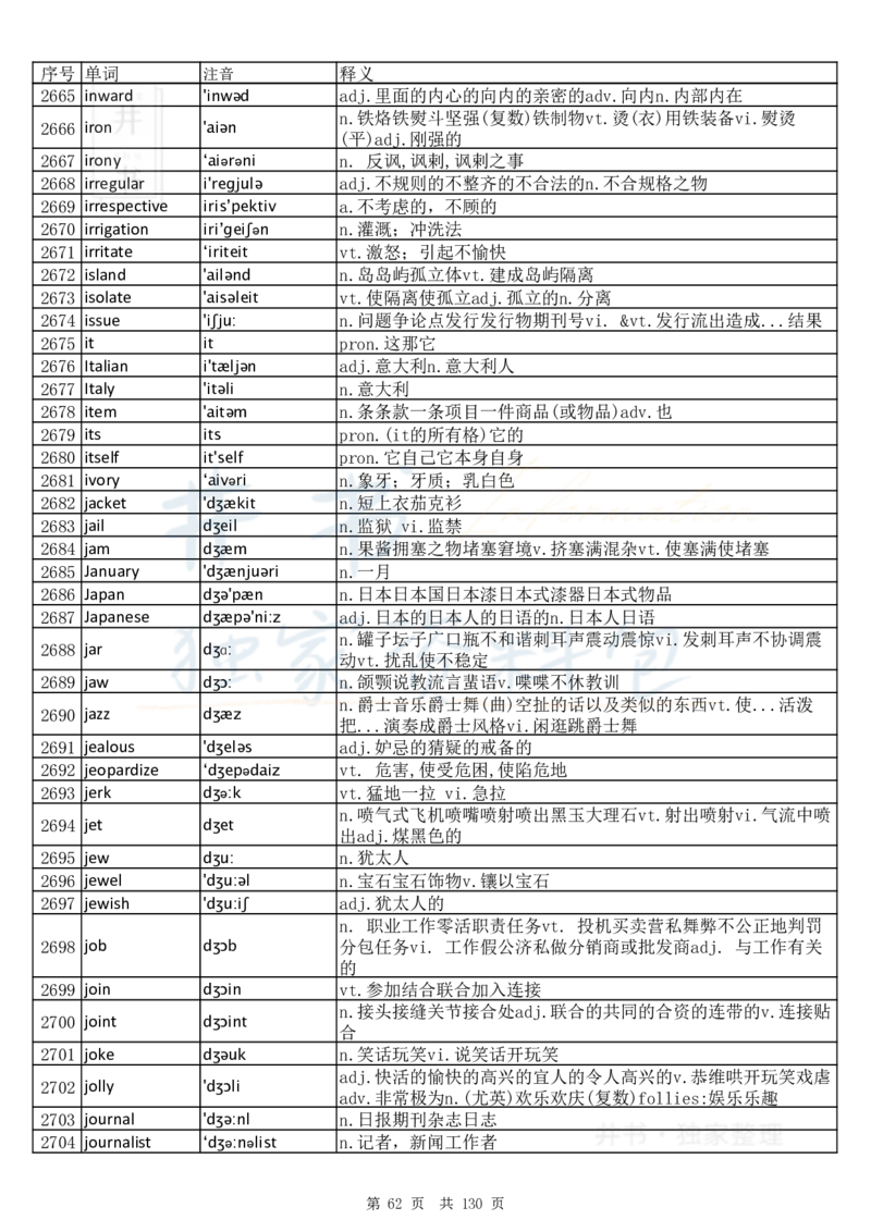 大学英语六级词汇完整版带音标-顺序版_大学英语四六级_赠送_四六级作文模板+单词_四六级单词正序＋乱序