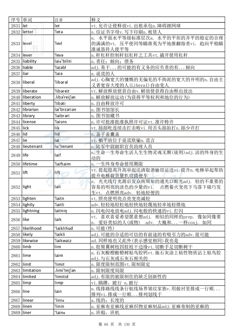 大学英语六级词汇完整版带音标-顺序版_大学英语四六级_赠送_四六级作文模板+单词_四六级单词正序＋乱序