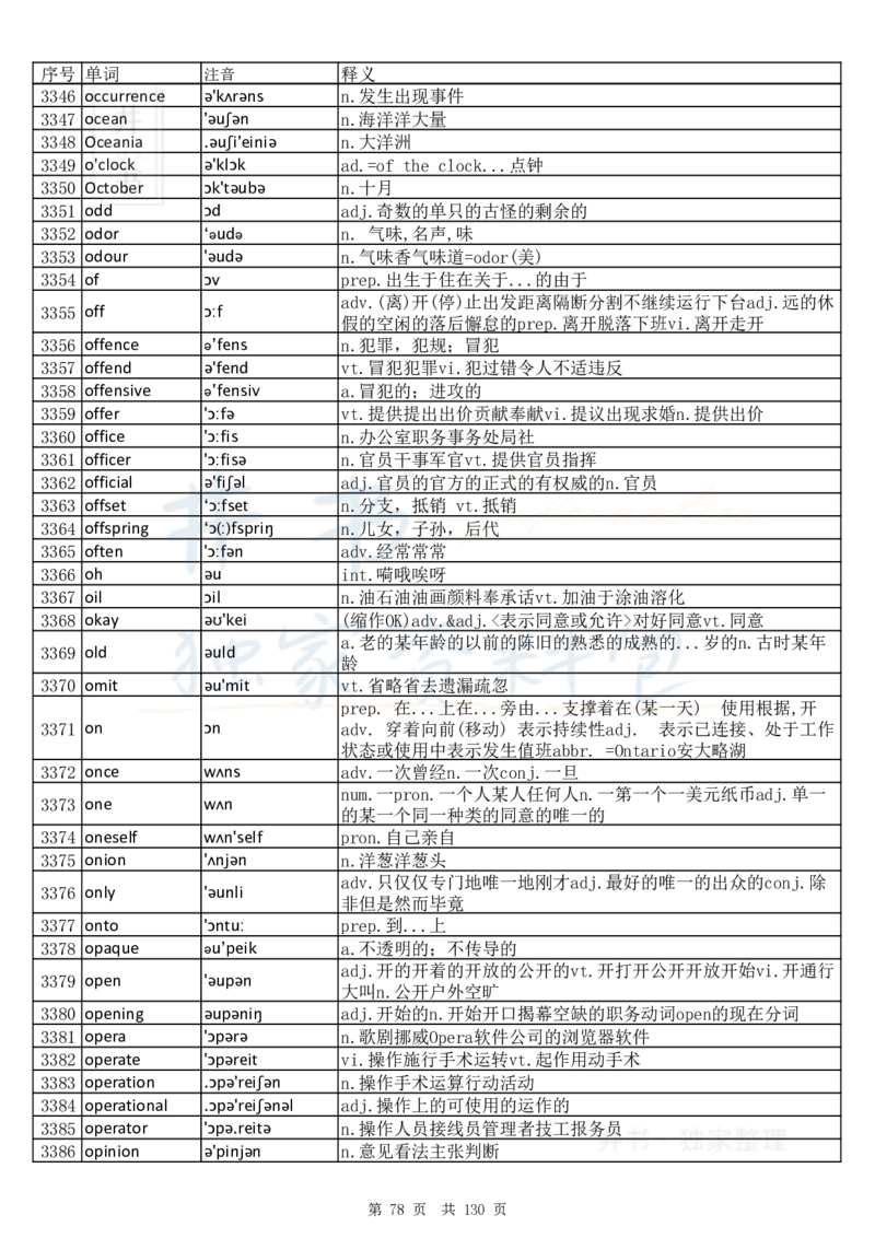 大学英语六级词汇完整版带音标-顺序版_大学英语四六级_赠送_四六级作文模板+单词_四六级单词正序＋乱序