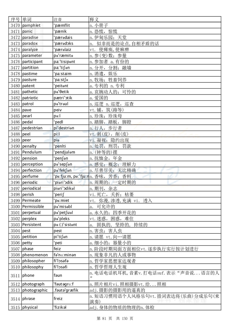 大学英语六级词汇完整版带音标-顺序版_大学英语四六级_赠送_四六级作文模板+单词_四六级单词正序＋乱序