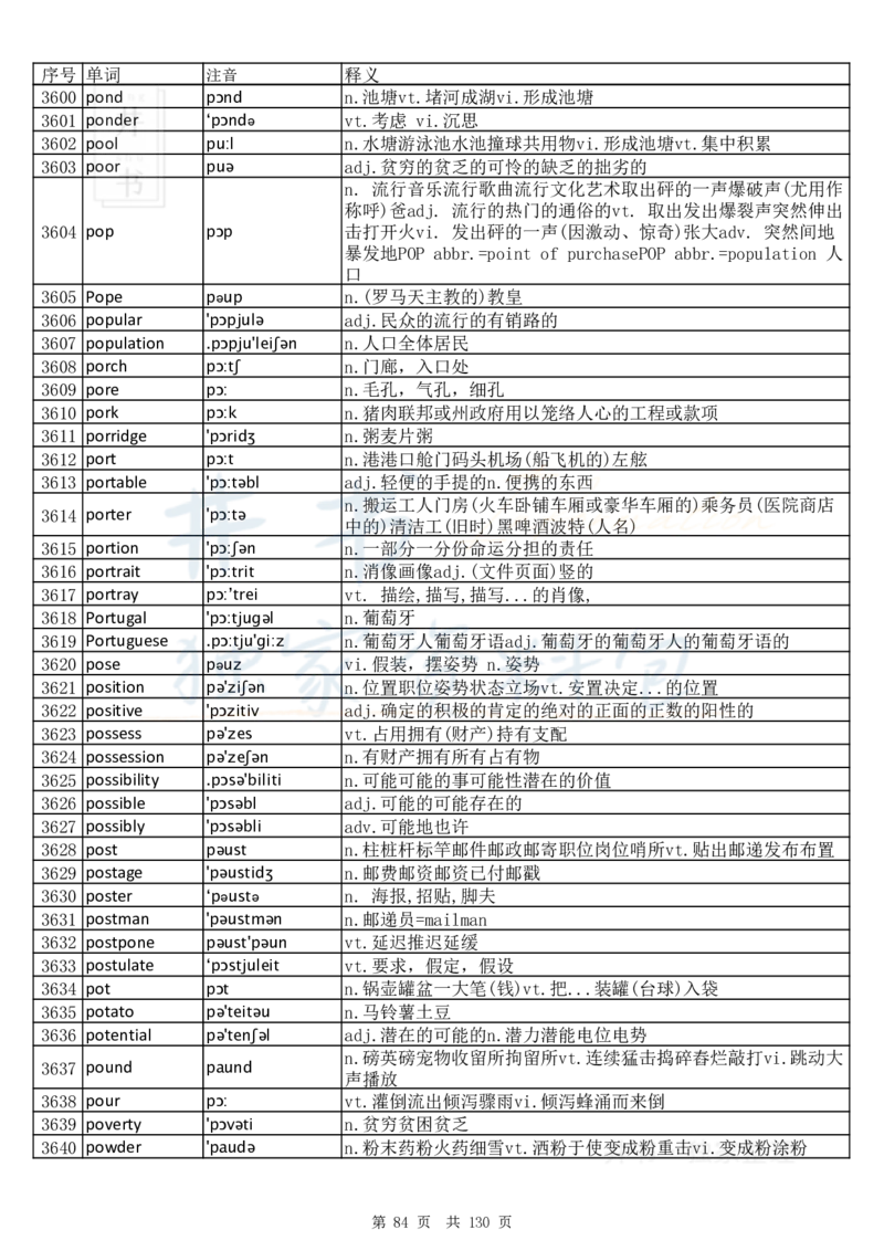 大学英语六级词汇完整版带音标-顺序版_大学英语四六级_赠送_四六级作文模板+单词_四六级单词正序＋乱序