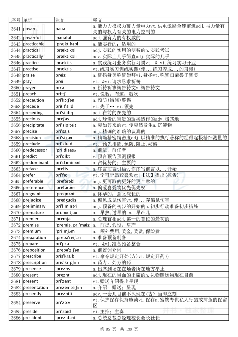 大学英语六级词汇完整版带音标-顺序版_大学英语四六级_赠送_四六级作文模板+单词_四六级单词正序＋乱序