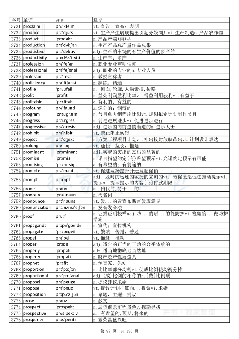 大学英语六级词汇完整版带音标-顺序版_大学英语四六级_赠送_四六级作文模板+单词_四六级单词正序＋乱序