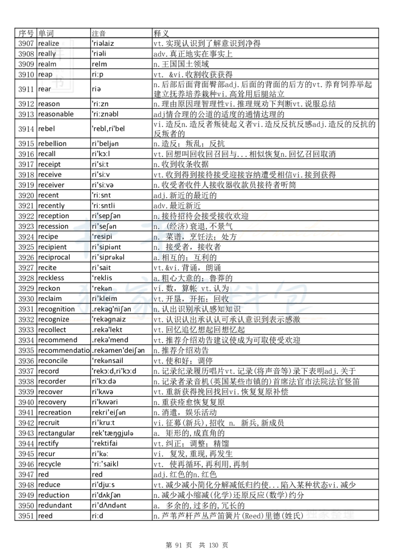 大学英语六级词汇完整版带音标-顺序版_大学英语四六级_赠送_四六级作文模板+单词_四六级单词正序＋乱序