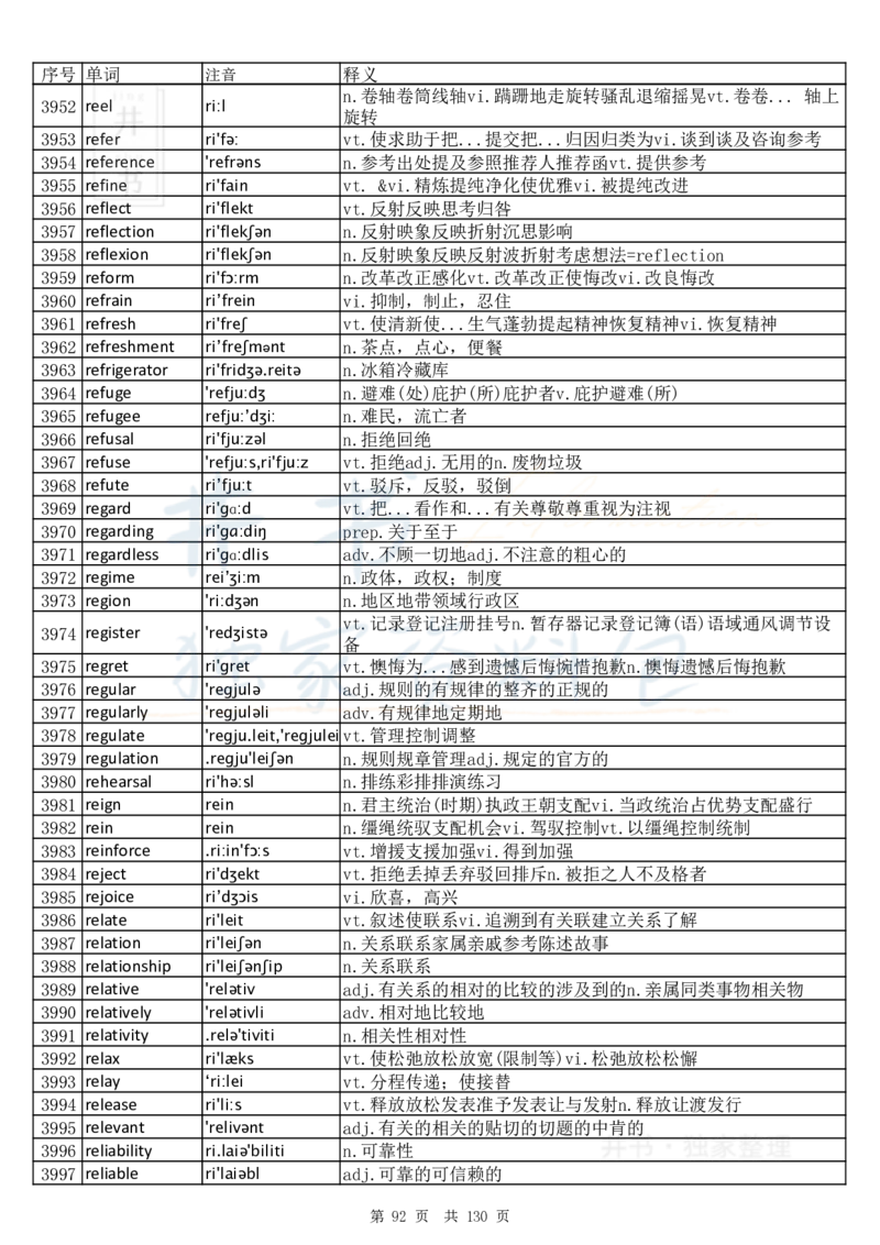 大学英语六级词汇完整版带音标-顺序版_大学英语四六级_赠送_四六级作文模板+单词_四六级单词正序＋乱序
