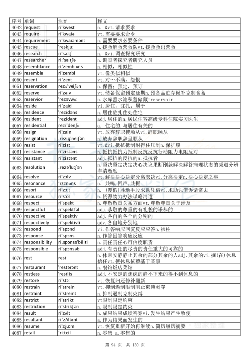 大学英语六级词汇完整版带音标-顺序版_大学英语四六级_赠送_四六级作文模板+单词_四六级单词正序＋乱序