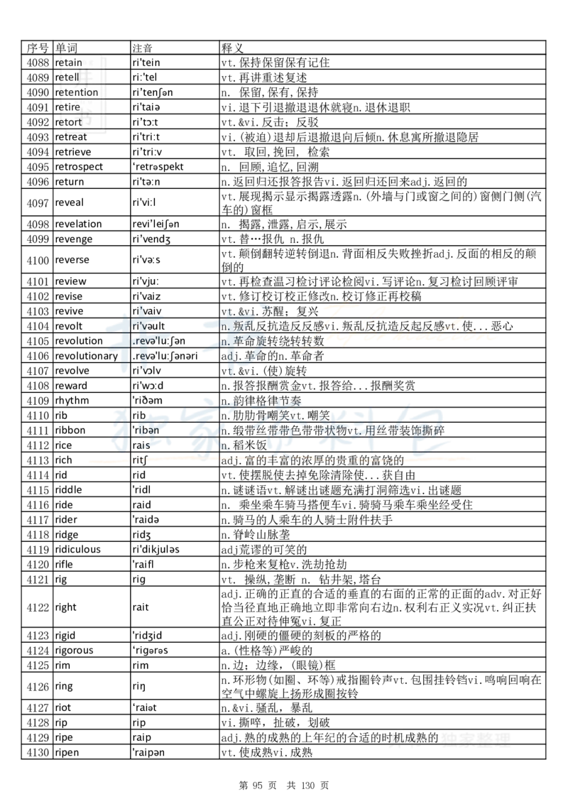 大学英语六级词汇完整版带音标-顺序版_大学英语四六级_赠送_四六级作文模板+单词_四六级单词正序＋乱序