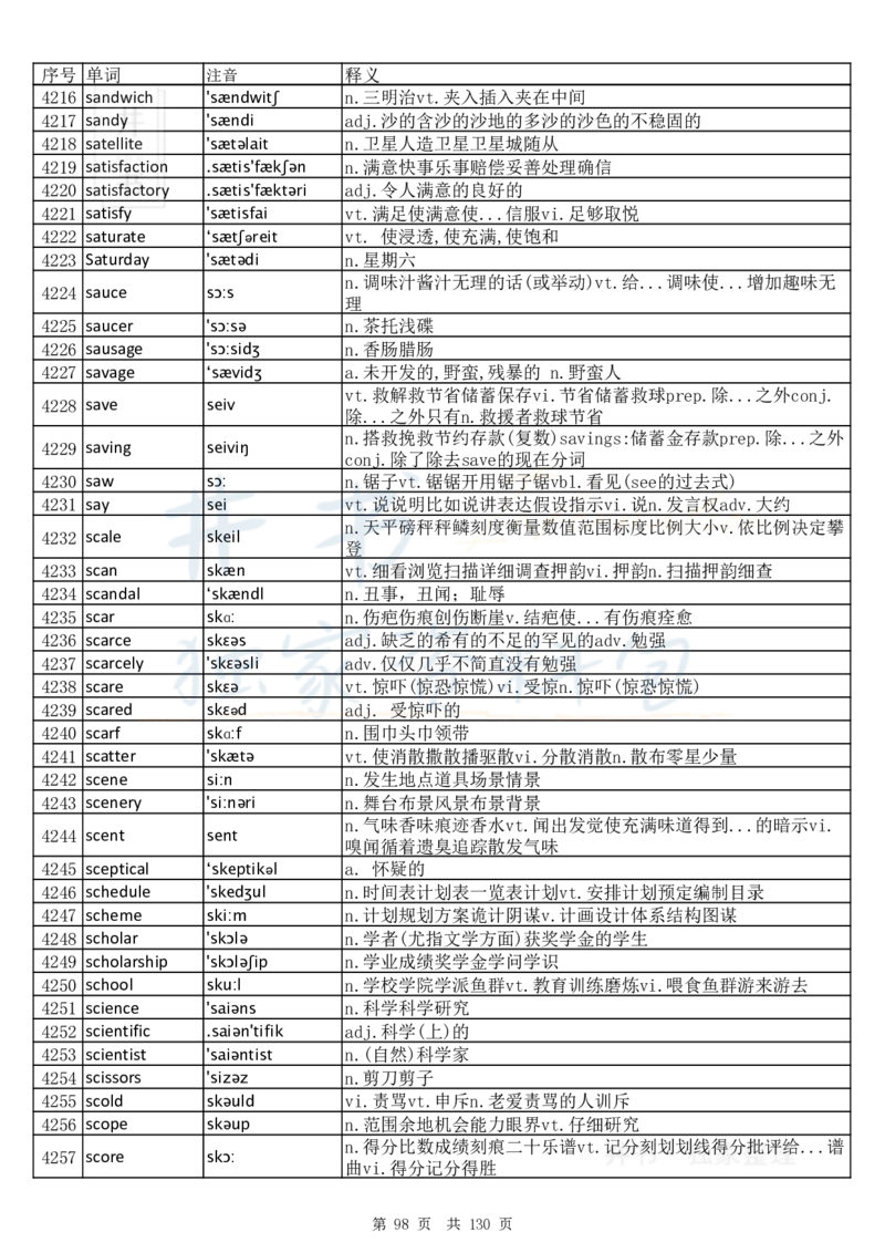 大学英语六级词汇完整版带音标-顺序版_大学英语四六级_赠送_四六级作文模板+单词_四六级单词正序＋乱序