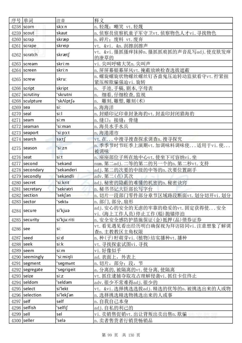 大学英语六级词汇完整版带音标-顺序版_大学英语四六级_赠送_四六级作文模板+单词_四六级单词正序＋乱序