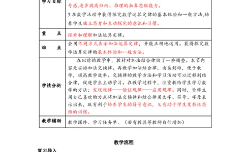 第三单元_第01课时加法运算律（教学设计）-四年级数学下册人教版_2026春人教版数学四年级下册_四下人教数学_四年级下册_教学设计-与最新课件匹配