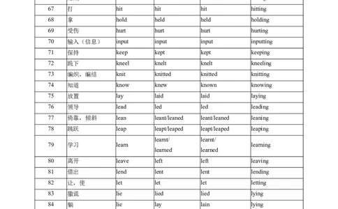01+高考英语核心知识背记手册（高考重点核心词汇）-2025年高考英语一轮复习考点帮（新高考通用）_03高考英语_2025年新高考资料_一轮复习_备战2025年高考英语一轮复习考点帮