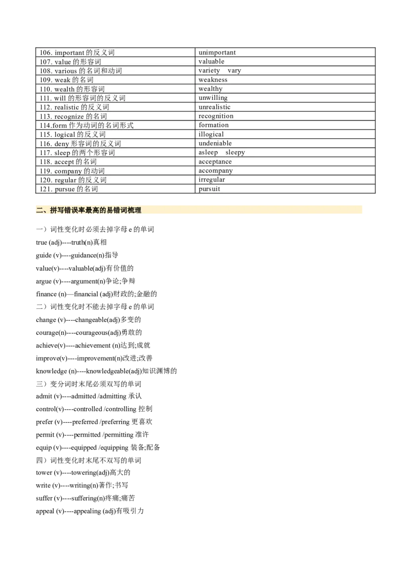 01+高考英语核心知识背记手册（高考重点核心词汇）-2025年高考英语一轮复习考点帮（新高考通用）_03高考英语_2025年新高考资料_一轮复习_备战2025年高考英语一轮复习考点帮