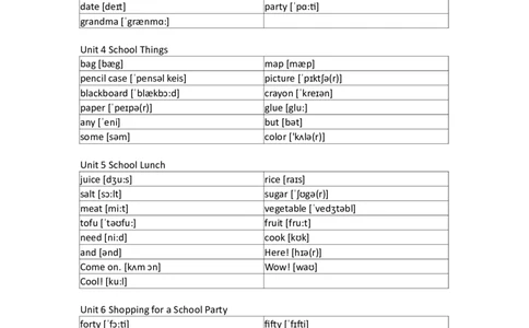 开心版小学英语五年级上册单词默写_26春四年级上下册人教版_四上英语合集人教版PEP英语四年级上册新教材（教学视频+课件+动画+音频+练习+教案）_17练习资料_开心版_3-6上册