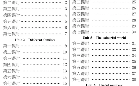 教案三英目录_26春四年级上下册人教版_四上英语合集人教版PEP英语四年级上册新教材（教学视频+课件+动画+音频+练习+教案）_19同步教案课件_人教pep3_3-6上册_教案3英语人教上（24秋）