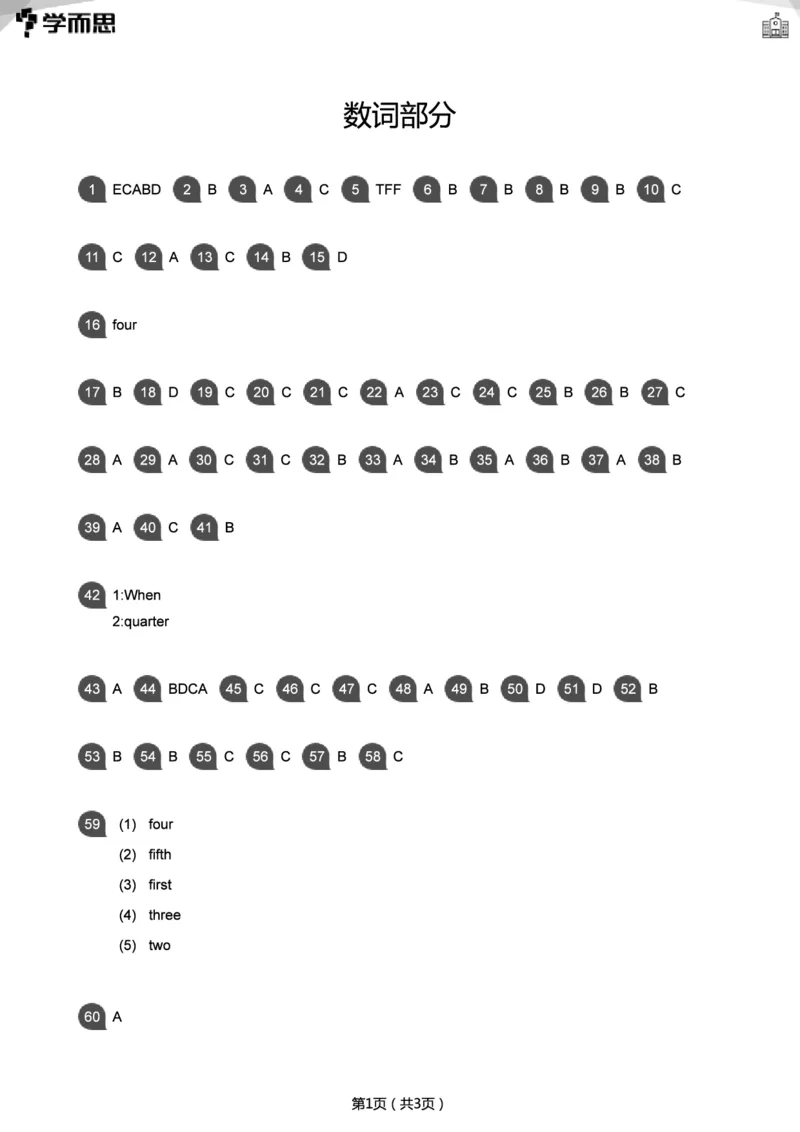 小学语法1000题_26春四年级上下册人教版_四上英语合集人教版PEP英语四年级上册新教材（教学视频+课件+动画+音频+练习+教案）_17练习资料_小学英语（预习复习资料大礼包）