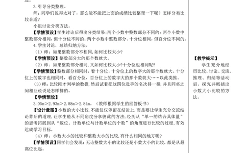 第2课时小数的大小比较教案_2026春人教版数学四年级下册_四下人教数学_四年级下册_教案_教案2+导学案人教四下数学_教案_4小数的意义和性质_2.小数的性质和大小比较