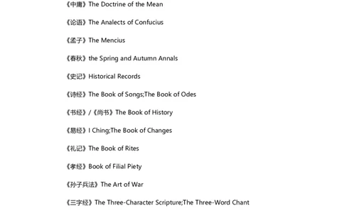 英语六级翻译词汇&mdash;六级翻译词汇必备_大学英语四六级_赠送_四六级作文模板+单词_四六级词汇