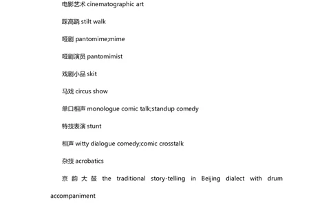 英语六级翻译词汇&mdash;六级翻译词汇必备_大学英语四六级_赠送_四六级作文模板+单词_四六级词汇