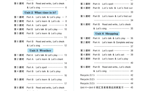 四下英语《黄冈名师天天练》练习册+知识卡+试卷+答案_26春四年级上下册人教版_四上英语合集人教版PEP英语四年级上册新教材（教学视频+课件+动画+音频+练习+教案）_17练习资料