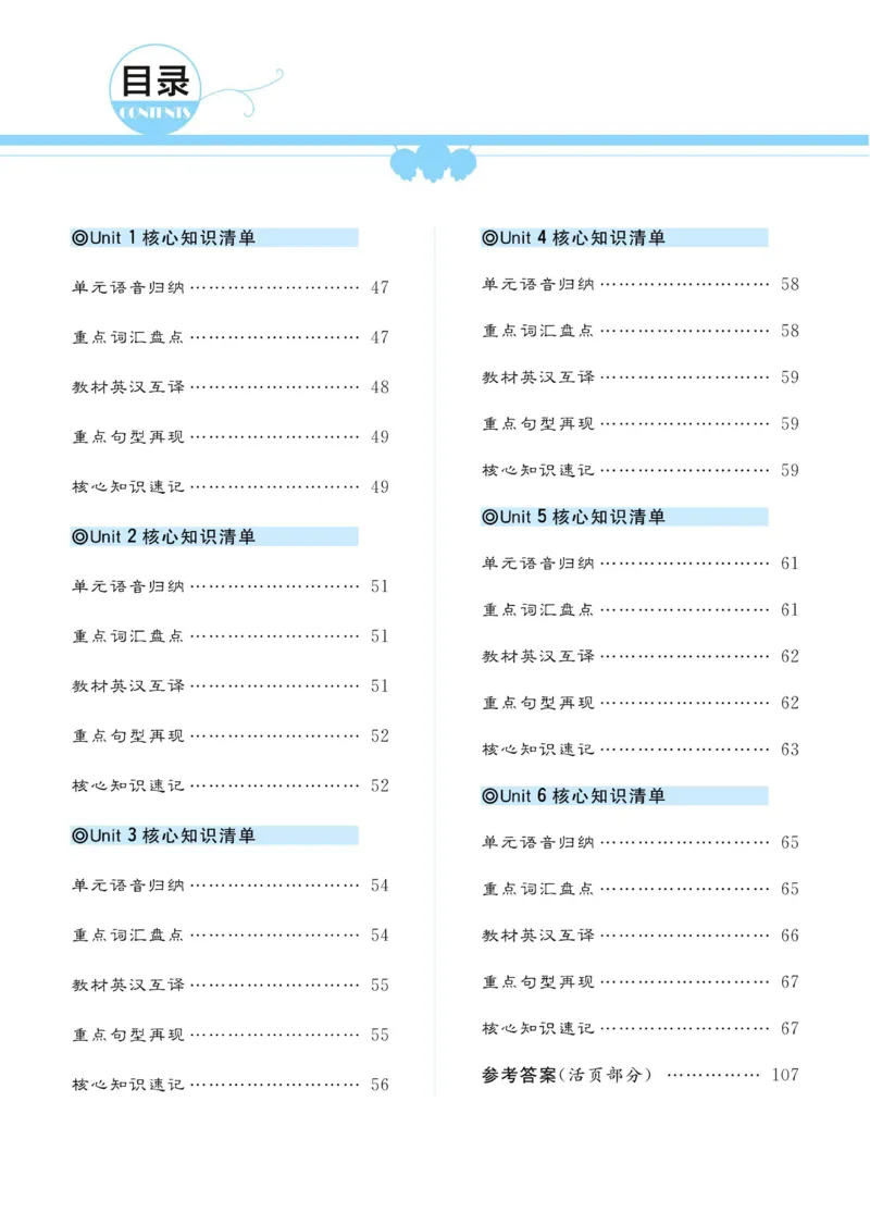 四下英语《黄冈名师天天练》练习册+知识卡+试卷+答案_26春四年级上下册人教版_四上英语合集人教版PEP英语四年级上册新教材（教学视频+课件+动画+音频+练习+教案）_17练习资料