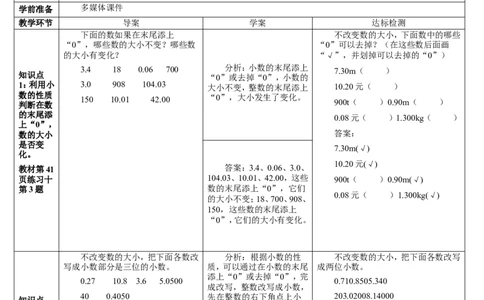 练习课_2026春人教版数学四年级下册_四下人教数学_四年级下册_教案_教案2+导学案人教四下数学_导学案_4小数的意义和性质_2.小数的性质和大小比较
