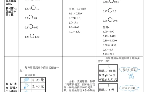 练习课_2026春人教版数学四年级下册_四下人教数学_四年级下册_教案_教案2+导学案人教四下数学_导学案_4小数的意义和性质_2.小数的性质和大小比较