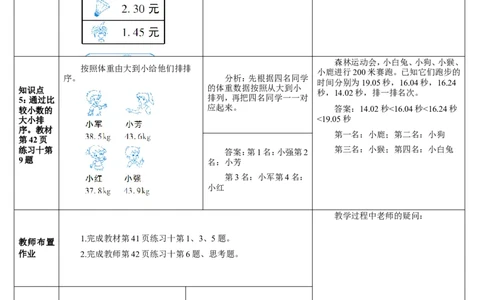 练习课_2026春人教版数学四年级下册_四下人教数学_四年级下册_教案_教案2+导学案人教四下数学_导学案_4小数的意义和性质_2.小数的性质和大小比较