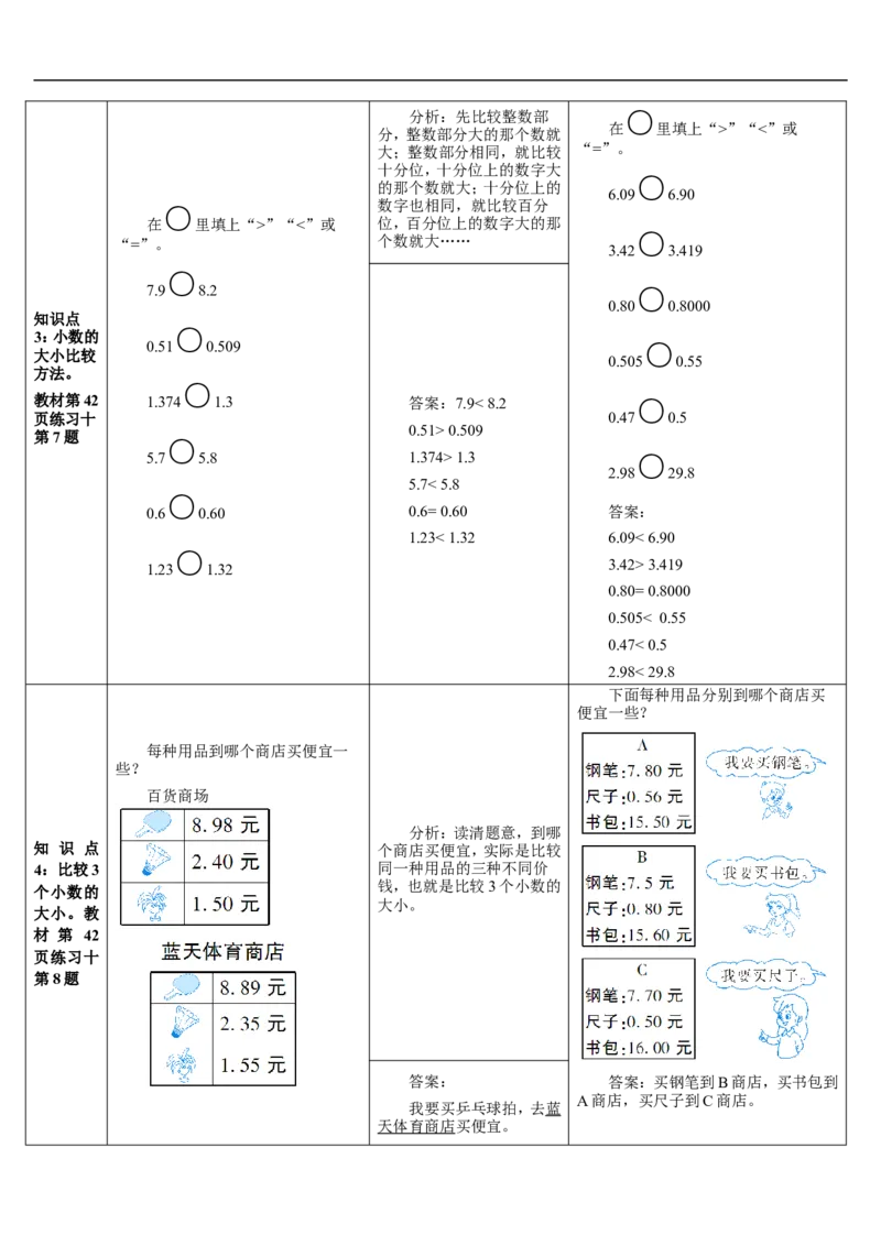 练习课_2026春人教版数学四年级下册_四下人教数学_四年级下册_教案_教案2+导学案人教四下数学_导学案_4小数的意义和性质_2.小数的性质和大小比较