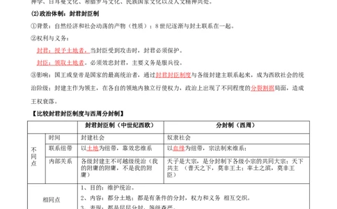02++中古时期的世界+-背记手册高中历史全册最新核心知识必背清单（中外历史纲要上、下册）_07高考历史_2024年新高考资料_1.2024一轮复习