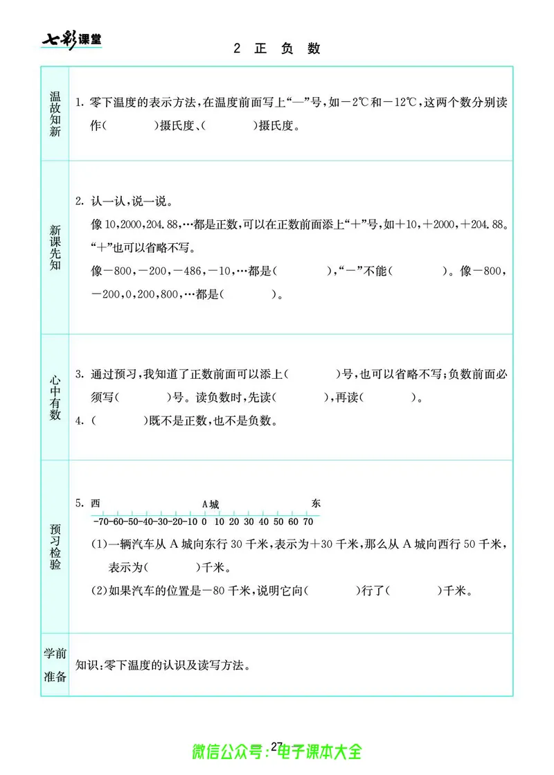 北师大4a_26春四年级上下册人教版_四上英语合集人教版PEP英语四年级上册新教材（教学视频+课件+动画+音频+练习+教案）_17练习资料_小学英语（预习复习资料大礼包）_《预习卡》