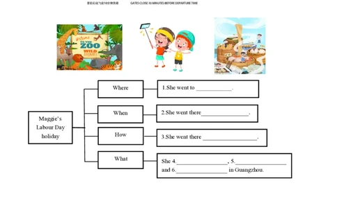 小学英语（人教版）六年级下册unit3复习作业-智慧加油站13163532_26春四年级上下册人教版_四上英语合集人教版PEP英语四年级上册新教材（教学视频+课件+动画+音频+练习+教案）