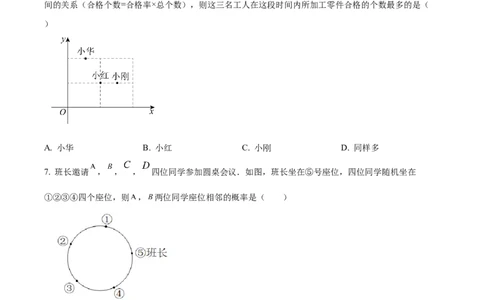 精品解析：2025年安徽省滁州市南谯区中考三模数学试题（原卷版）_2025年安徽省中考模拟试卷数学_2025年安徽数学三模卷68份_精品解析：2025年安徽省滁州市南谯区中考三模数学试题