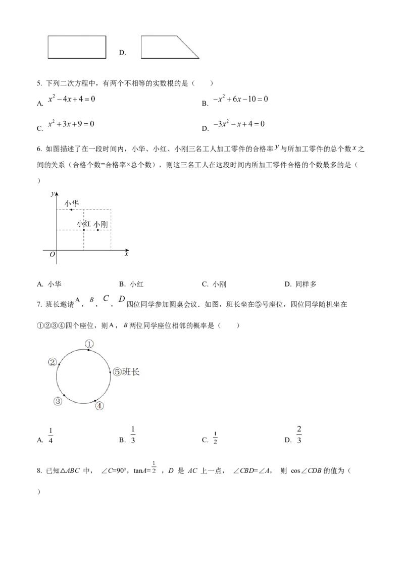 精品解析：2025年安徽省滁州市南谯区中考三模数学试题（原卷版）_2025年安徽省中考模拟试卷数学_2025年安徽数学三模卷68份_精品解析：2025年安徽省滁州市南谯区中考三模数学试题