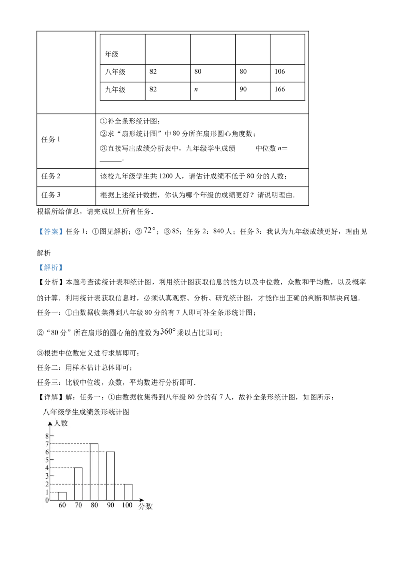 精品解析：2025年安徽省合肥市蜀山区中考二模数学试题（解析版）_2025年安徽省中考模拟试卷数学_2025年安徽数学二模卷61份_精品解析：2025年安徽省合肥市蜀山区中考二模数学试题