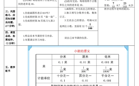 第1课时小数的意义_2026春人教版数学四年级下册_四下人教数学_四年级下册_教案_教案2+导学案人教四下数学_导学案_4小数的意义和性质_1.小数的意义和读写法
