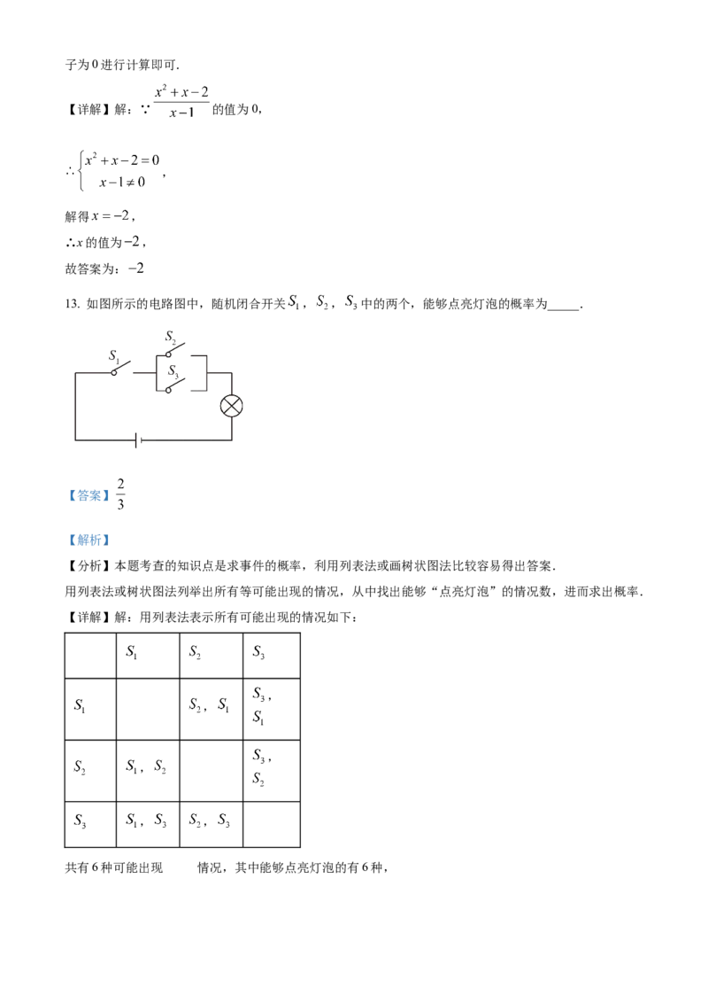 精品解析：2025年安徽省宣城市九年级中考第一次模拟考试数学试题（解析版）_2025年安徽省中考模拟试卷数学_2025年安徽数学一模卷62份