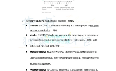 四六级王牌团队典藏笔记&mdash;&mdash;刘畅_大学英语四六级_赠送_四六级作文模板+单词_重点笔记_典藏笔记