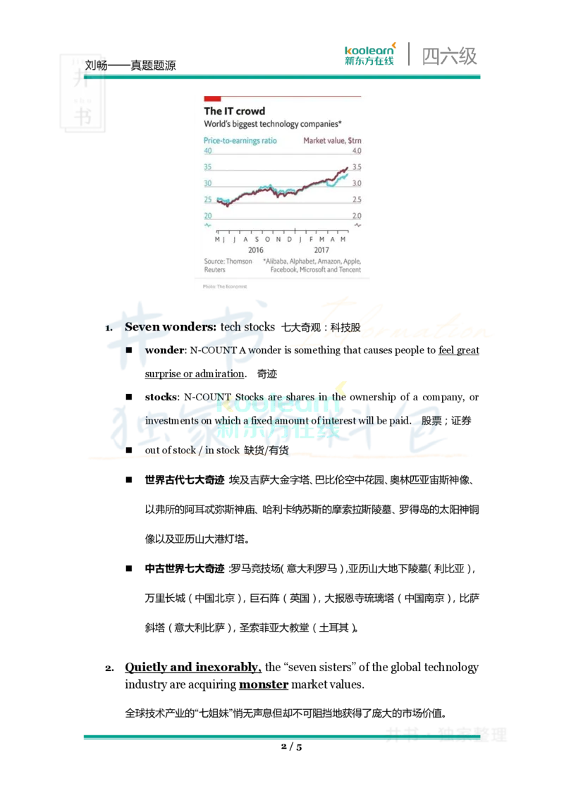 四六级王牌团队典藏笔记&mdash;&mdash;刘畅_大学英语四六级_赠送_四六级作文模板+单词_重点笔记_典藏笔记