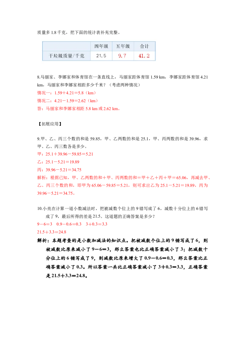 第六单元第1课时小数加减法（1）（分层作业）-四年级数学下册人教版_2026春人教版数学四年级下册_四下人教数学_四年级下册_分层作业
