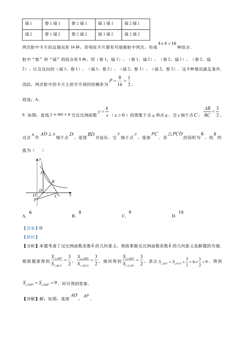 精品解析：2025年安徽省六安市清水河学校九年级中考一模数学试题（解析版）_2025年安徽省中考模拟试卷数学_2025年安徽数学一模卷62份