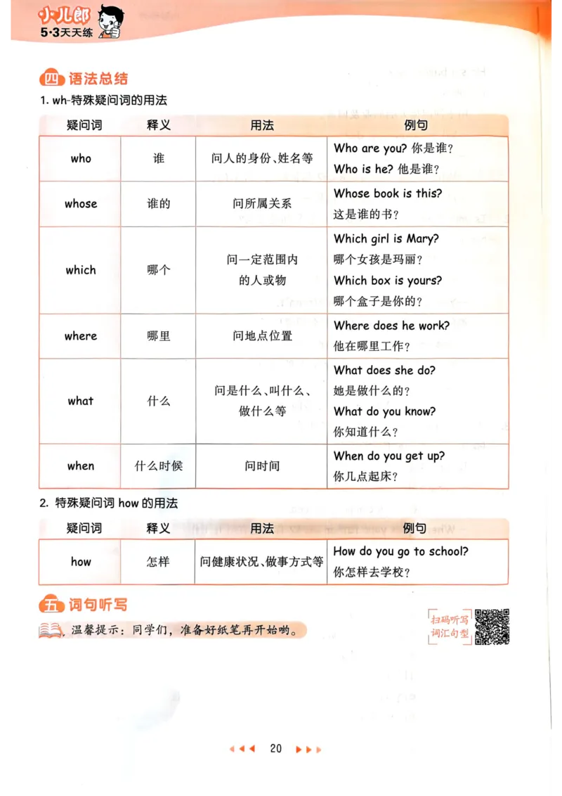 六年级英语上册人教PEP版24秋《53天天练》知识清单_26春四年级上下册人教版_四上英语合集人教版PEP英语四年级上册新教材（教学视频+课件+动画+音频+练习+教案）_17练习资料
