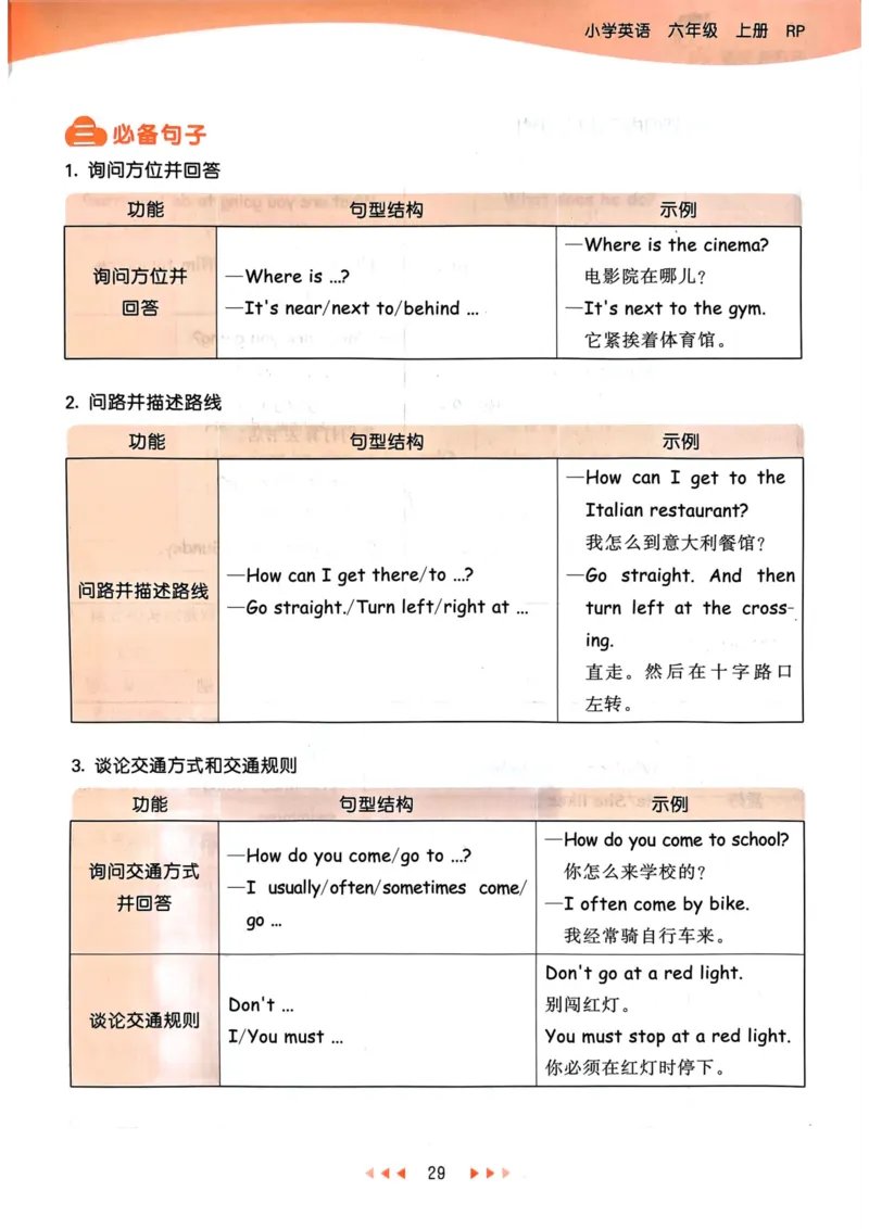 六年级英语上册人教PEP版24秋《53天天练》知识清单_26春四年级上下册人教版_四上英语合集人教版PEP英语四年级上册新教材（教学视频+课件+动画+音频+练习+教案）_17练习资料