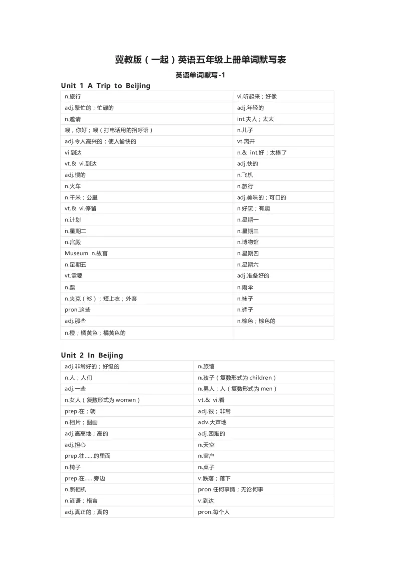 冀教版（一起）英语五年级上册单词默写表_26春四年级上下册人教版_四上英语合集人教版PEP英语四年级上册新教材（教学视频+课件+动画+音频+练习+教案）_17练习资料_冀教版（一起）