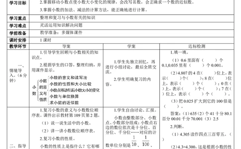 第2课时数与代数（2）&mdash;&mdash;小数的意义和性质及小数的加减法_2026春人教版数学四年级下册_四下人教数学_四年级下册_教案_教案2+导学案人教四下数学_导学案_10总复习