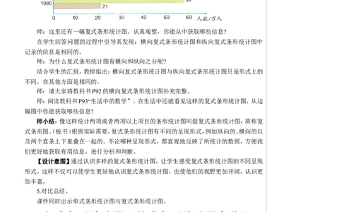 第3课时复式条形统计图教案_2026春人教版数学四年级下册_四下人教数学_四年级下册_教案_教案2+导学案人教四下数学_教案_8平均数与条形统计图