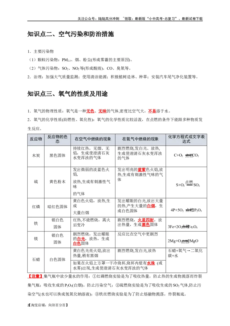 专题06我们周围的空气（解析版）_02中考总复习（2026版更新中）_05-化学-中考总复习_2024年中考复习资料_一轮复习资料_完2024年中考化学复习考点一遍过（全国通用）