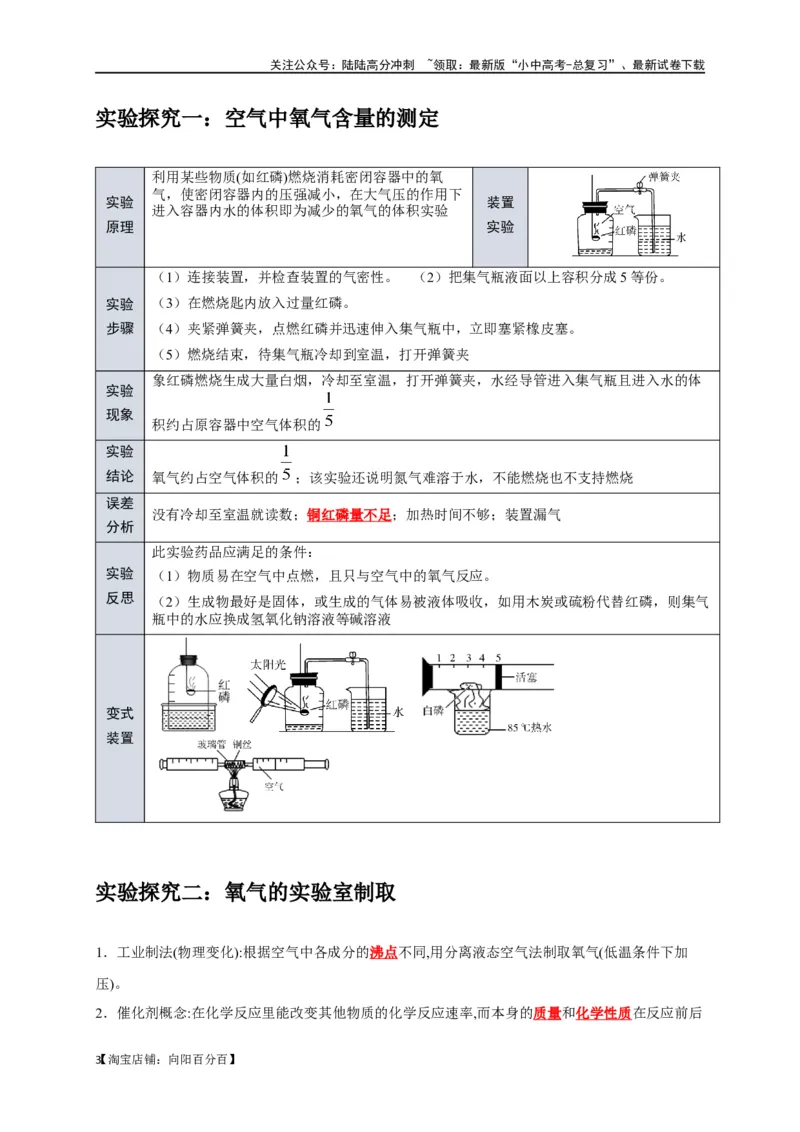 专题06我们周围的空气（解析版）_02中考总复习（2026版更新中）_05-化学-中考总复习_2024年中考复习资料_一轮复习资料_完2024年中考化学复习考点一遍过（全国通用）