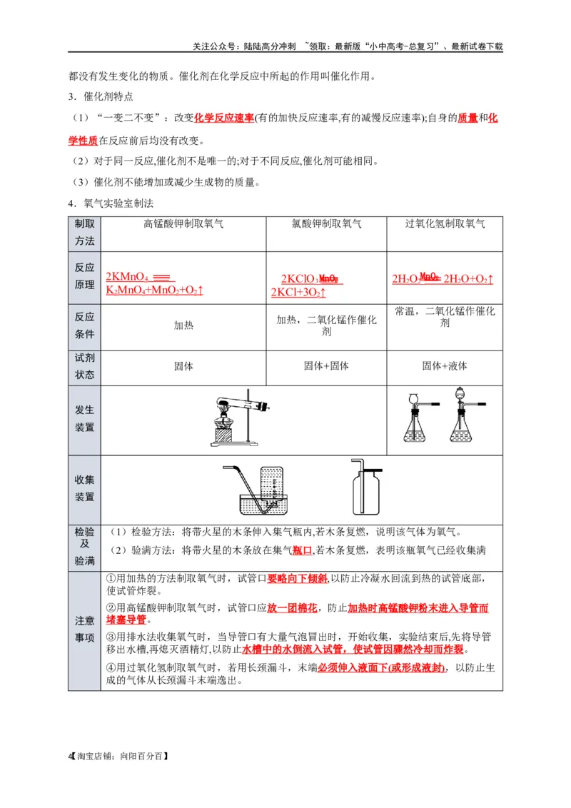 专题06我们周围的空气（解析版）_02中考总复习（2026版更新中）_05-化学-中考总复习_2024年中考复习资料_一轮复习资料_完2024年中考化学复习考点一遍过（全国通用）