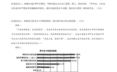 专题06综合性学习（信息概括、图文转换、对联标语）（测试）-2024年中考语文二轮复习讲练测（全国通用）（原卷版）_02中考总复习（2026版更新中）_01-语文-中考总复习_2024年中考资料